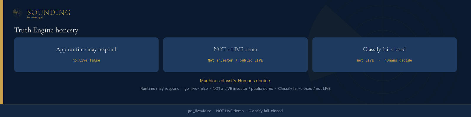 Automated classification is not live. Humans decide.